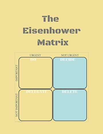 the eisenhower matrix mastering task management prioritize with precision and achieve meaningful progress in