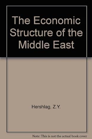 the economic structure of the middle east 1st edition zvi yehuda hershlag 9004042148, 978-9004042148