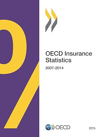 oecd insurance statistics 2015 1st edition organization for economic cooperation and development 9264257012,