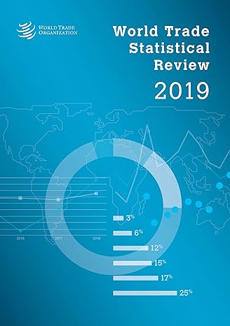 world trade statistical review 2019 1st edition world trade organization 9287047782, 978-9287047786