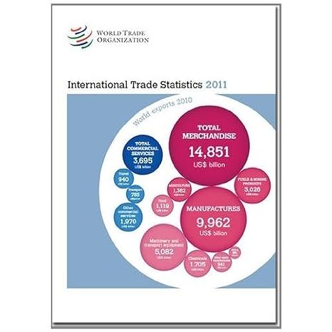 world trade organization international trade statistics 2011 1st edition world trade organization 9287037892,