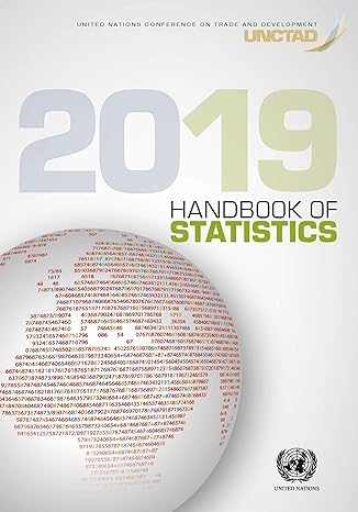 unctad handbook of statistics 2019 1st edition united nations 9211129400, 978-9211129403