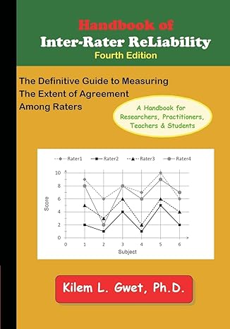 handbook of inter rater reliability the definitive guide to measuring the extent of agreement among raters