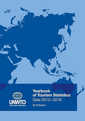 yearbook of tourism statistics data 2012 2016 2018th edition world tourism organization 9284420555,