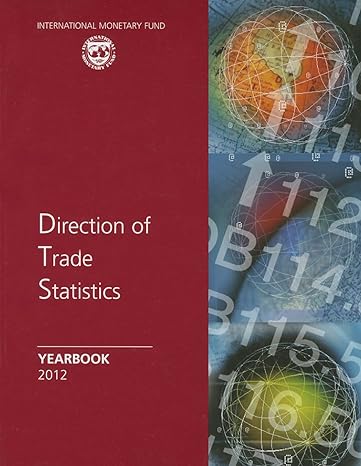 direction of trade statistics yearbook 2012 2012th edition international monetary fund 1616354046,