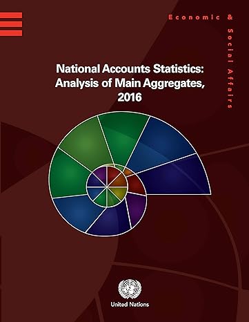 national accounts statistics analysis of main aggregates 2016 1st edition united nations 9211616387,