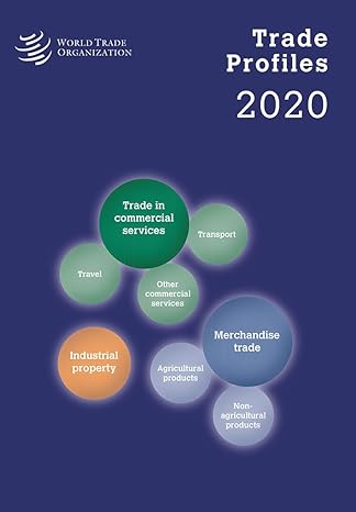 trade profiles 2020 1st edition world trade organization 9287050384, 978-9287050380