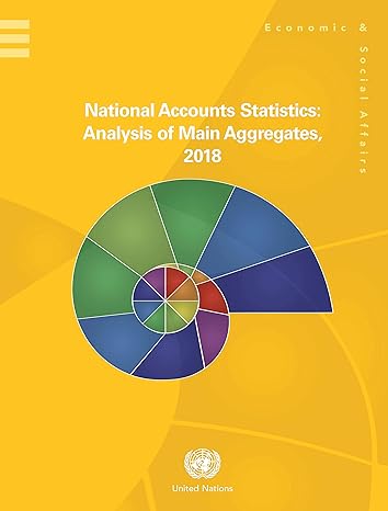 national accounts statistics analysis of main aggregates 2018 1st edition united nations 9212591302,