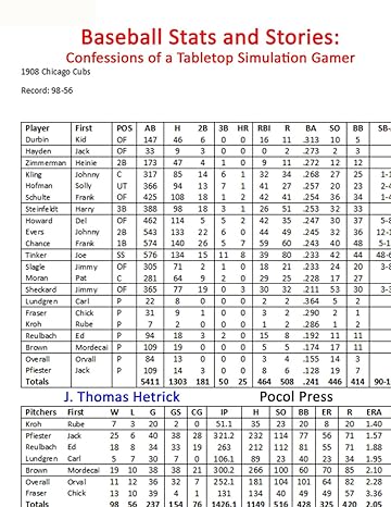 baseball stats and stories confessions of tabletop simulation gamer 1st edition j thomas hetrick b0cqvsz79c,