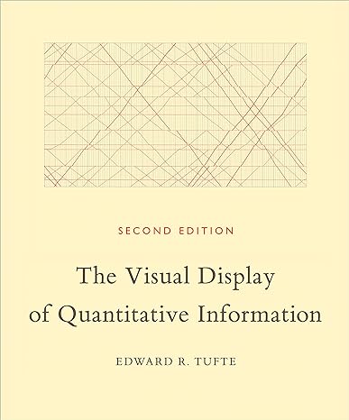 the visual display of quantitative information 2nd ed 2nd edition edward r tufte 0961392142, 978-0961392147