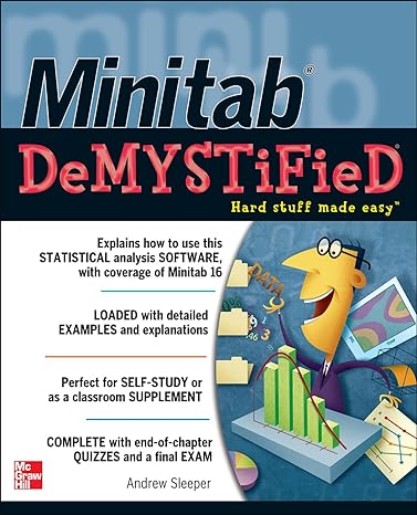 minitab demystified 1st edition andrew sleeper 0071762299, 978-0071762298