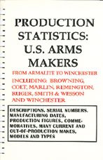 production statistics u s arms makers from armalite to winchester including browning colt marlin remington