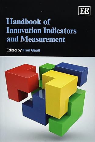 handbook of innovation indicators and measurement 1st edition fred gault 1782545174, 978-1782545170