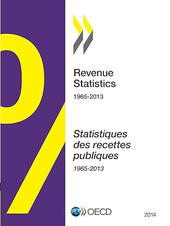 revenue statistics 2014 2014th edition organization for economic cooperation and development 9264220887,