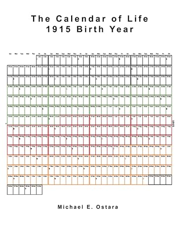 The Calendar Of Life 1915 Birth Year