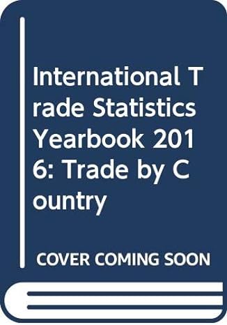 international trade statistics yearbook 2016 trade by country 1st edition united nations publications