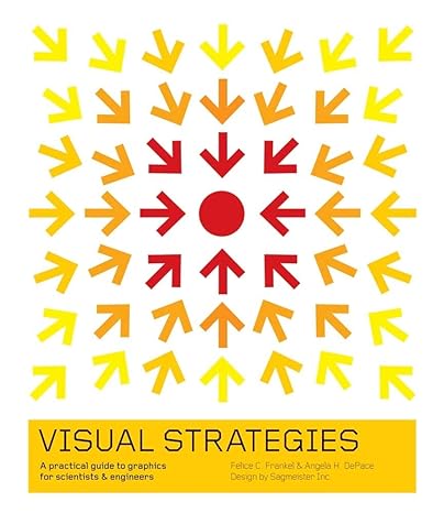 visual strategies a practical guide to graphics for scientists and engineers 1st edition felice c. frankel