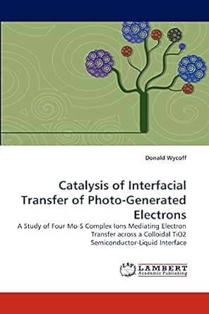 catalysis of interfacial transfer of photo generated electrons a study of four mo s complex ions mediating