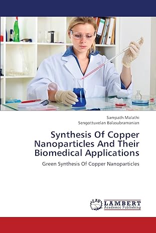 synthesis of copper nanoparticles and their biomedical applications green synthesis of copper nanoparticles