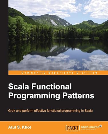 scala functional programming patterns 1st edition atul s.khot 1783985844, 978-1783985845