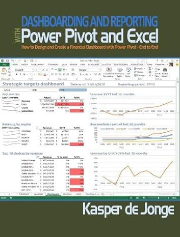 dashboarding and reporting with power pivot and excel how to design and create a financial dashboard with