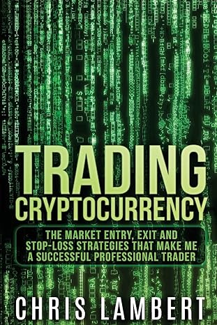 cryptocurrency the market entry exit and stop loss strategies that made me a successful professiional trader