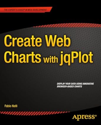 create web charts with jqplot 1st edition fabio nelli 1484208633, 978-1484208632