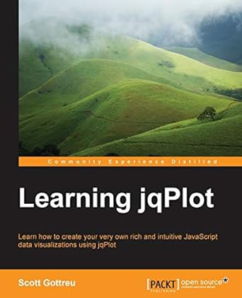 learning jqplot 1st edition scott gottreu 1783981164, 978-1783981168