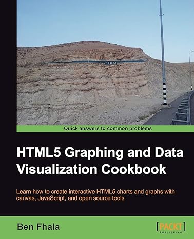 html5 graphing and data visualization cookbook revised edition ben fhala 1849693706, 978-1849693707