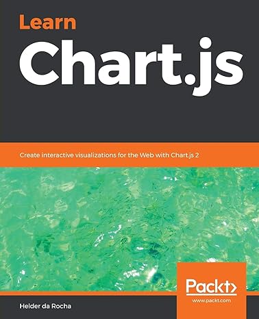 learn chart js create interactive visualizations for the web with chart js 2 1st edition helder da rocha
