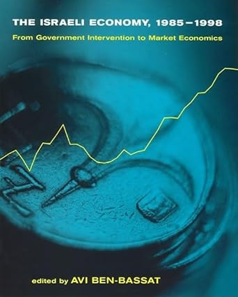 the israeli economy 19851998 from government intervention to market economics 1st edition avi ben bassat