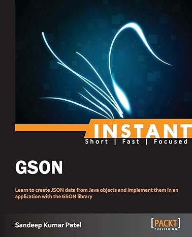 instant gson 1st edition sandeep kumar patel 1783282037, 978-1783282036