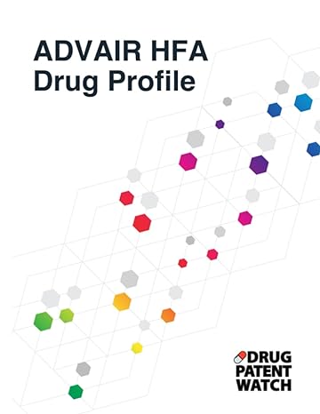 advair hfa drug profile advair hfa drug patents fda exclusivity litigation drug prices sales revenues 1st