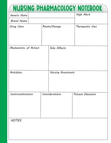 nursing pharmacology note guide a blank medication template for nursing students organize your nursing school