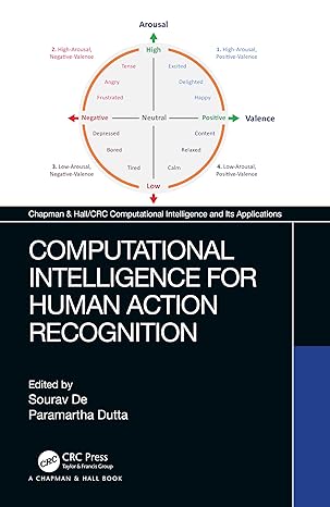 computational intelligence for human action recognition 1st edition sourav de ,paramartha dutta 0367539438,