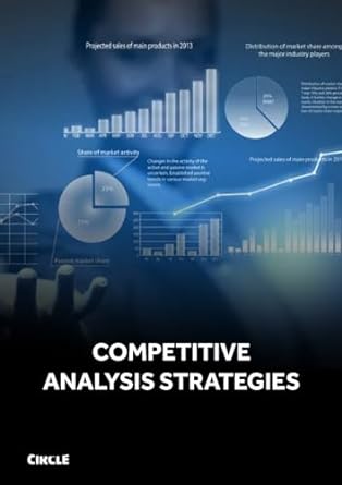 competitive analysis strategies mastering market dynamics 1st edition eilon netzer b0cqs3p83q