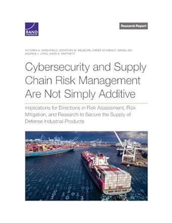 cybersecurity and supply chain risk management are not simply additive implications for directions in risk