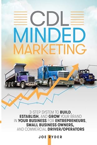 cdl minded marketing 3 step system to build establish and grow your brand in your business for entrepreneurs