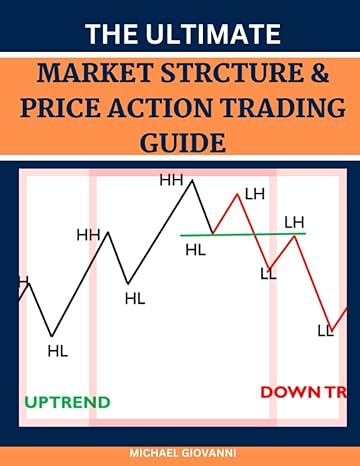 market structure and price action trading the ultimate market structure price action supply and demand