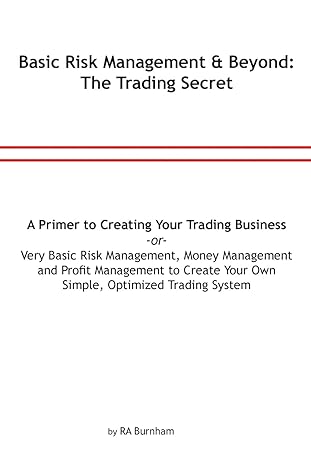 basic risk management and beyond the trading secret very basic risk management money management and profit