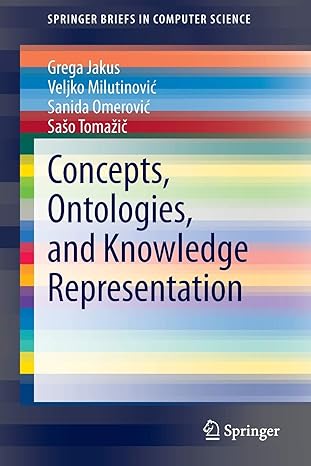 concepts ontologies and knowledge representation 2013 edition grega jakus ,veljko milutinovic ,sanida