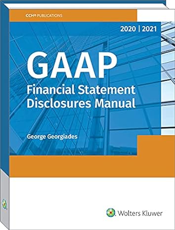 gaap financial statement disclosures manual 2021 2022 1st edition george georgiades 0808056352, 978-0808056355