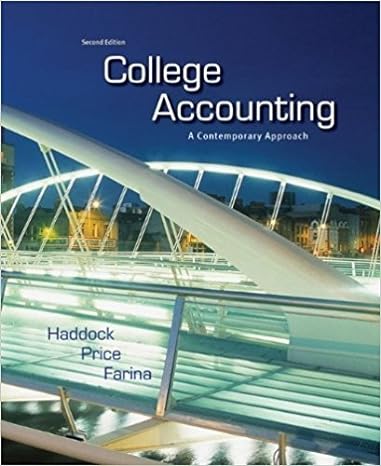 connect access card for college accounting 15th edition m david haddock ,john price ,michael farina