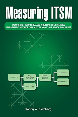 measuring itsm measuring reporting and modeling the it service management metrics that matter most to it