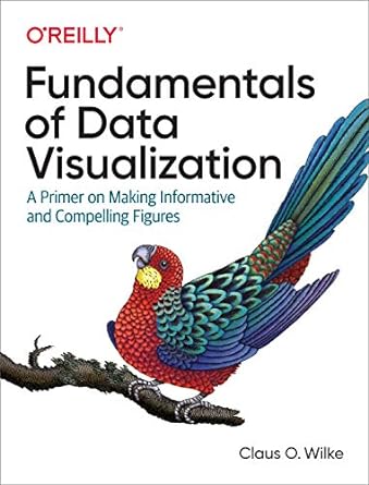 fundamentals of data visualization a primer on making informative and compelling figures 1st edition claus