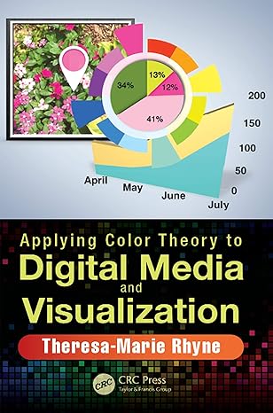 applying color theory to digital media and visualization 1st edition theresa-marie rhyne 1498765491,