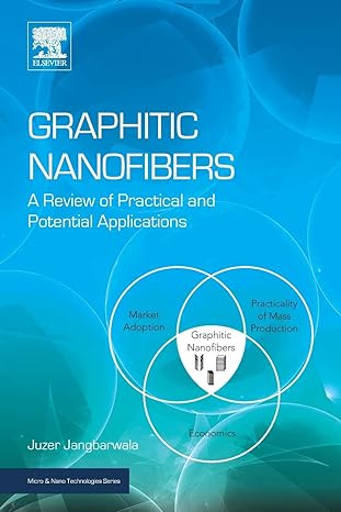 graphitic nanofibers a review of practical and potential applications 1st edition juzer jangbarwala