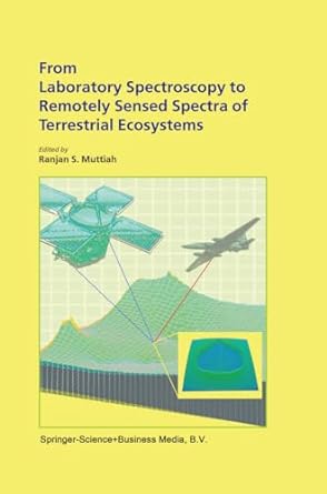 from laboratory spectroscopy to remotely sensed spectra of terrestrial ecosystems 1st edition ranjan s