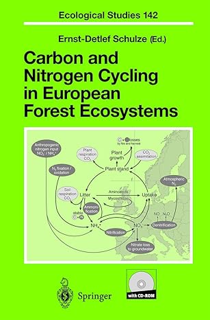 carbon and nitrogen cycling in european forest ecosystems 1st edition ernst detlef schulze 3540672397,