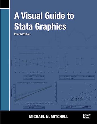 a visual guide to stata graphics 4th edition michael n. mitchell 1597183652, 978-1597183659